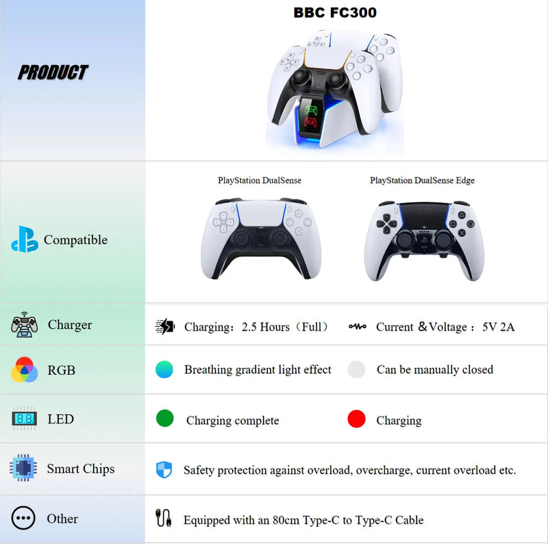 Super estação de carregamento para controle do PS 5. - Maxofertasshop