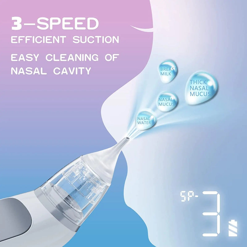 Aspirador Nasal Elétrico para Bebês - Frete Grátis + Zero Taxação - Maxofertasshop